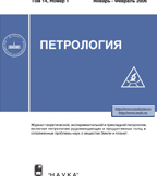 ���������� (������). �������� ������