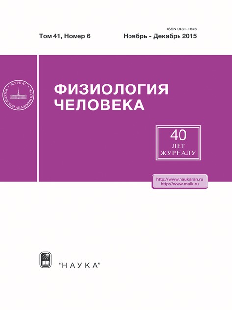 ���������� �������� (������). �������� ������