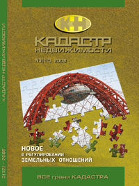 ������� ������������